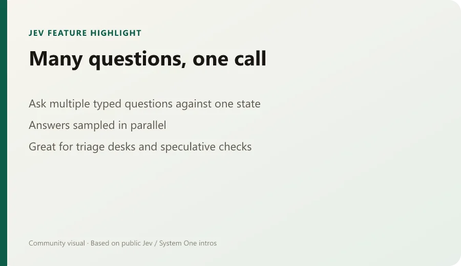 Many questions, one call