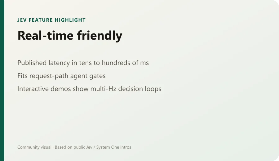 Real-time friendly
